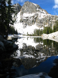 George Lake mirror shot